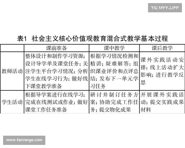 以意丙为中心探索艺术与哲学交汇点的多维度反思与实践 以意丙为中心探索艺术与哲学交汇点的多维度反思与实践