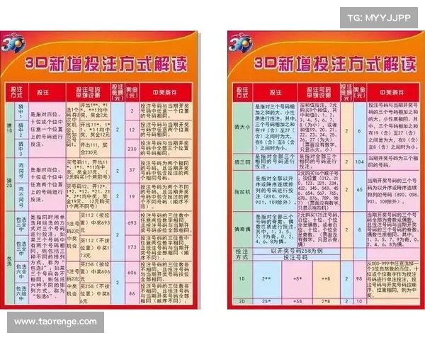 江苏快三彩票规则解析及投注技巧分享,助您精准预测选号提升中奖率 江苏快三彩票规则解析及投注技巧分享,助您精准预测选号提升中奖率