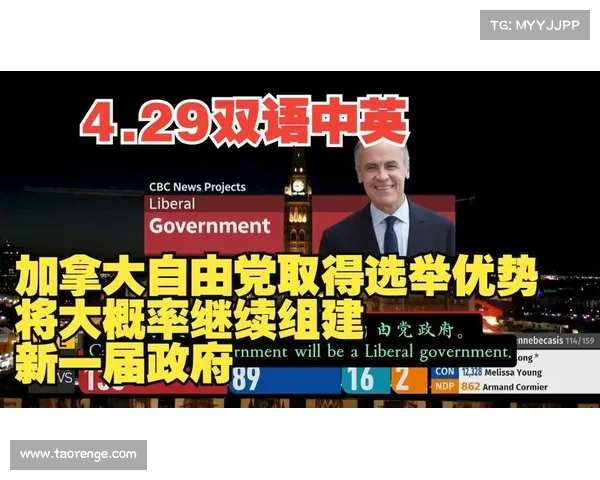 加拿大PC党未来政策预测与选举趋势分析:揭示其经济与社会影响 加拿大PC党未来政策预测与选举趋势分析:揭示其经济与社会影响